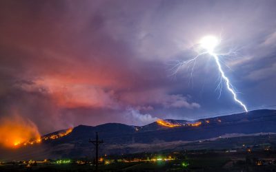 El apocalipsis es sólo cuestión de entretenimiento